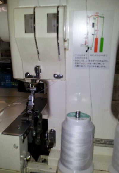 市場日記
