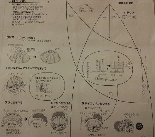 市場日記